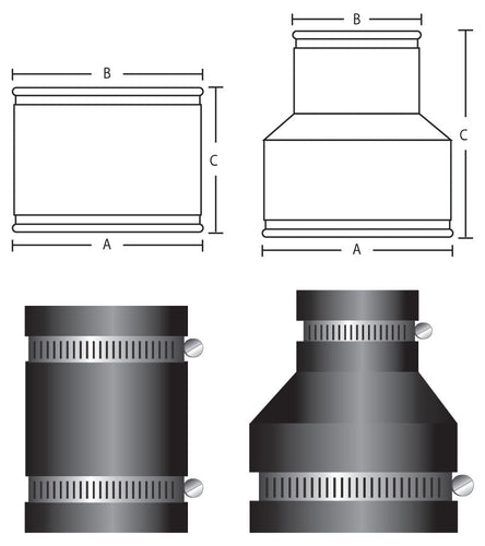 PipeConx PCX 02 Series Clay to Plastic or Cast Iron
